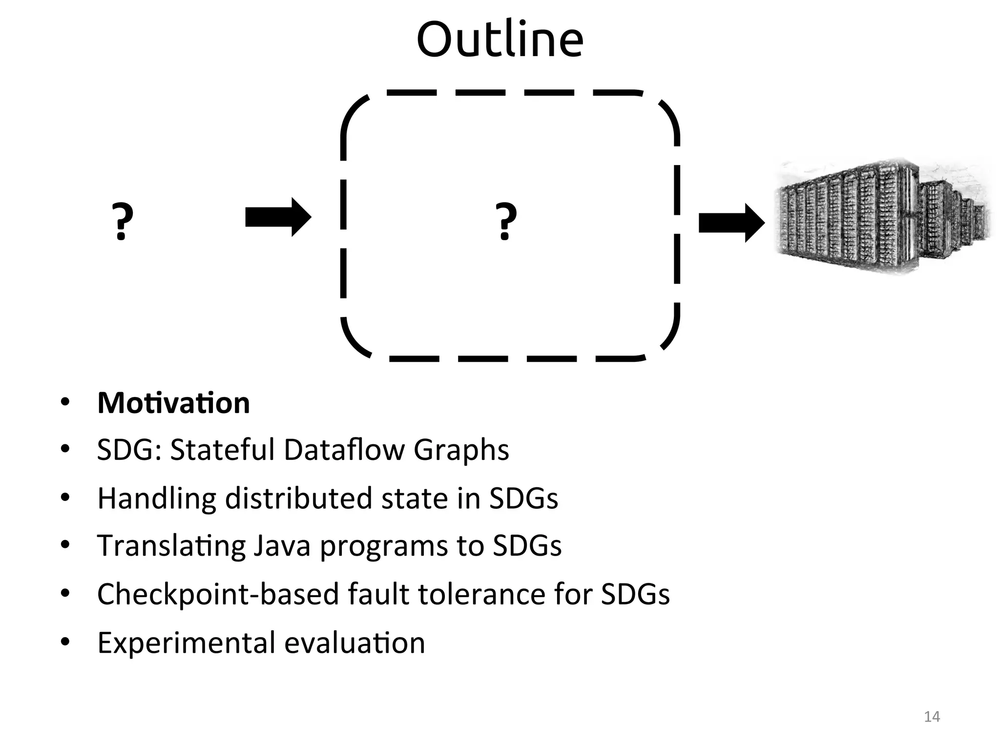 • Mo>va>on 
• SDG: 
Stateful 
Dataflow 
Graphs 
• Handling 
distributed 
state 
in 
SDGs 
• Transla:ng 
Java 
programs 
to 
SDGs 
• Checkpoint-­‐based 
fault 
tolerance 
for 
SDGs 
• Experimental 
evalua:on 
14 
Outline 
? 
? 
 