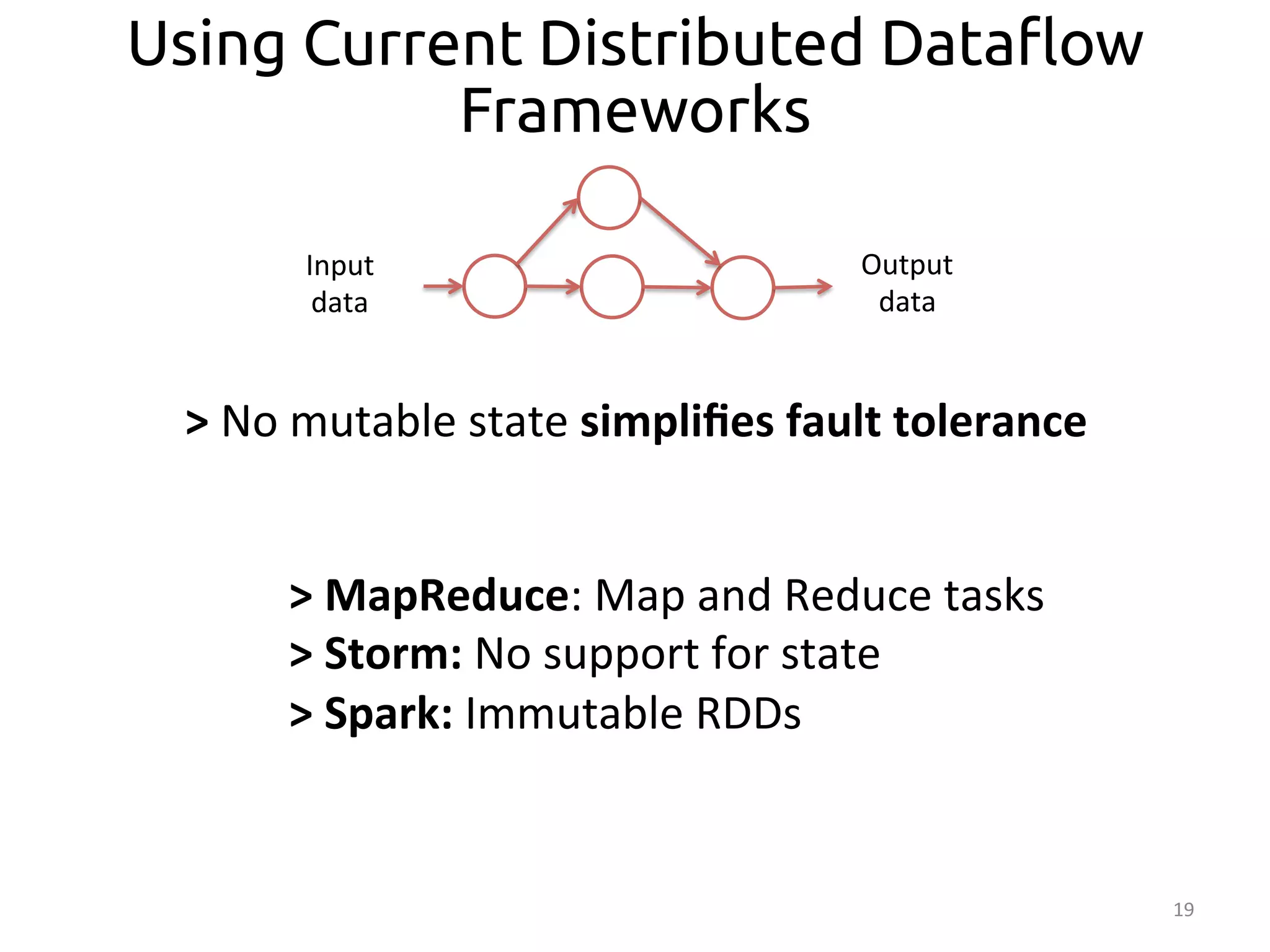 19 
Using Current Distributed Data"ow 
Frameworks 
Input 
data 
Output 
data 
> 
No 
mutable 
state 
simplifies 
fault 
tolerance 
> 
MapReduce: 
Map 
and 
Reduce 
tasks 
> 
Storm: 
No 
support 
for 
state 
> 
Spark: 
Immutable 
RDDs 
 