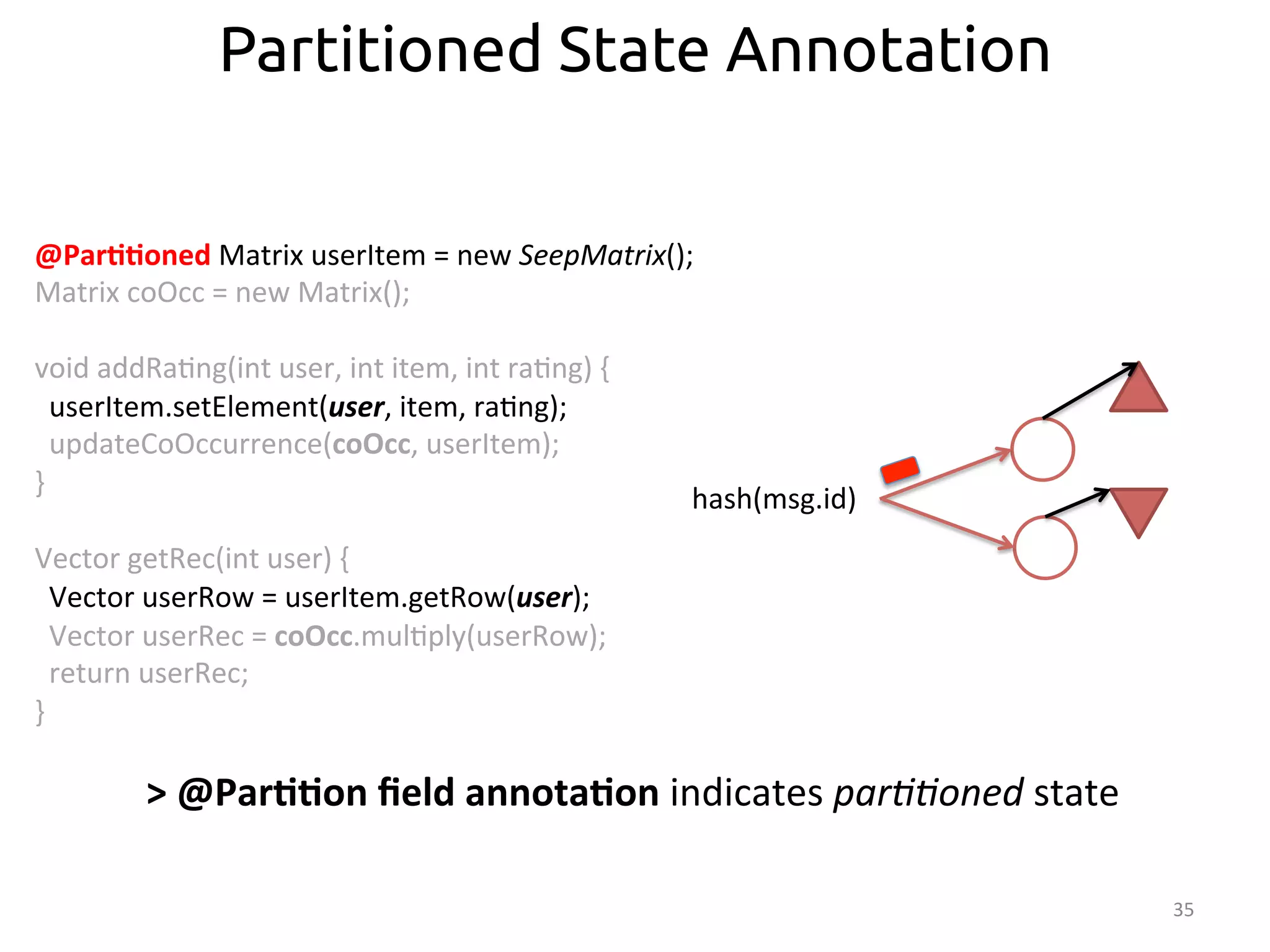 35 
@Par>>oned 
Partitioned State Annotation 
Matrix 
userItem 
= 
new 
SeepMatrix(); 
Matrix 
coOcc 
= 
new 
Matrix(); 
void 
addRa:ng(int 
user, 
int 
item, 
int 
ra:ng) 
{ 
userItem.setElement(user, 
item, 
ra:ng); 
updateCoOccurrence(coOcc, 
userItem); 
} 
Vector 
getRec(int 
user) 
{ 
Vector 
userRow 
= 
userItem.getRow(user); 
Vector 
userRec 
= 
coOcc.mul:ply(userRow); 
return 
userRec; 
} 
> 
@Par>>on 
field 
annota>on 
indicates 
par<<oned 
state 
hash(msg.id) 
 