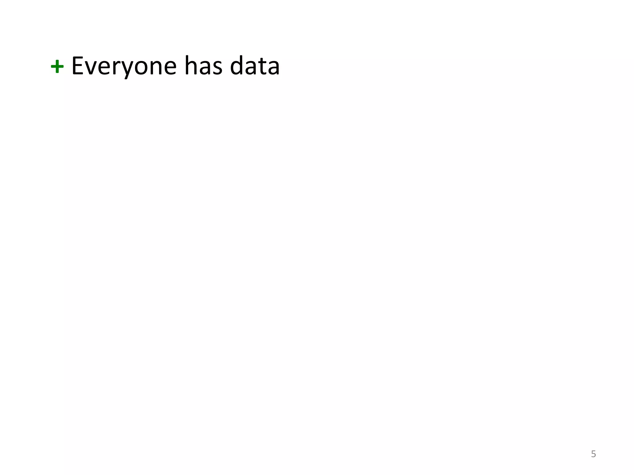 5 
+ 
Everyone 
has 
data 
 