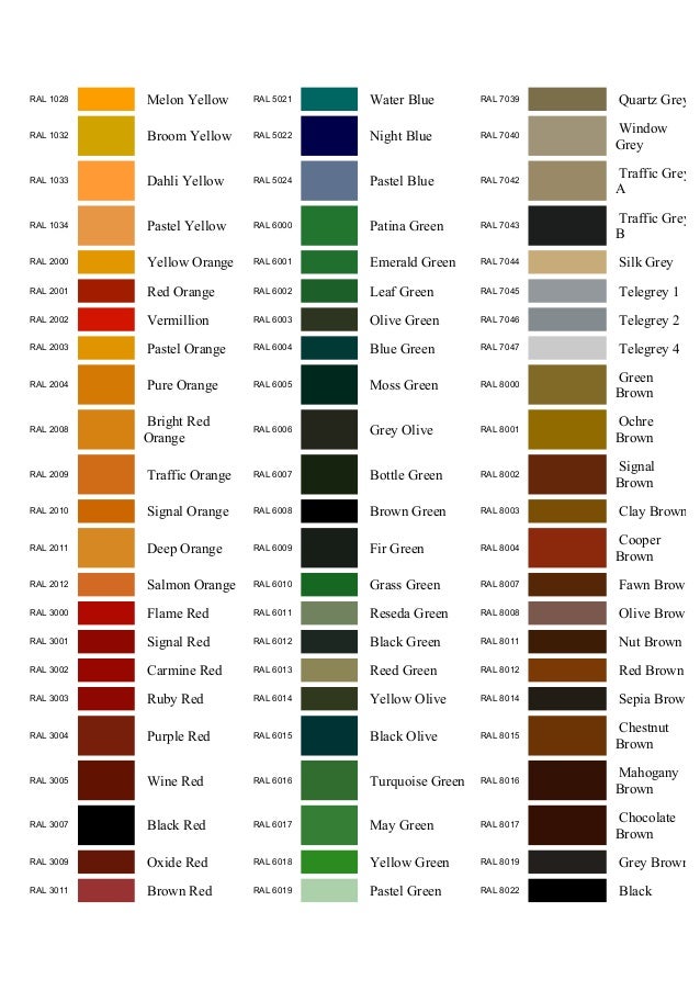 Ral 7035 Colour Chart Pdf