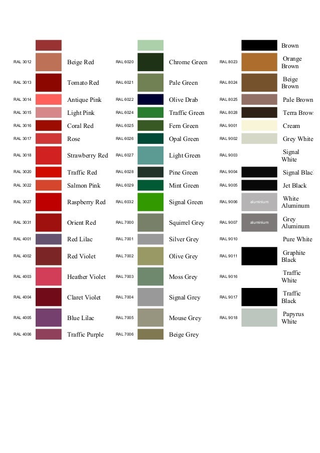 Ral 7047 Color Chart