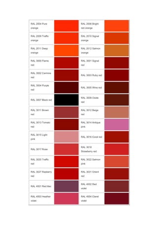 Red Windows Ral RAL Color Chat for aluminum windows & doors | PDF