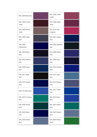 RAL Color Chat for aluminum windows & doors | PDF