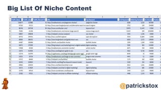 @patrickstox
Big List Of Niche Content
 