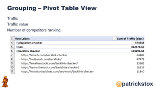 @patrickstox
Grouping – Pivot Table View
Traffic
Traffic value
Number of competitors ranking
 