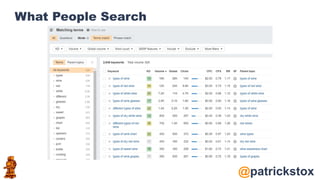 @patrickstox
What People Search
 