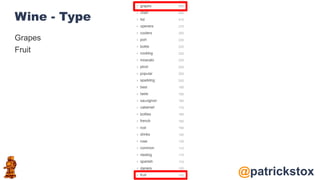 @patrickstox
Wine - Type
Grapes
Fruit
 