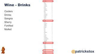 @patrickstox
Wine - Drinks
Coolers
Drinks
Sangria
Sherry
Fortified
Mulled
 