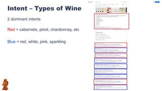 @patrickstox
Intent – Types of Wine
2 dominant intents
Red = cabernets, pinot, chardonnay, etc
Blue = red, white, pink, sparkling
 