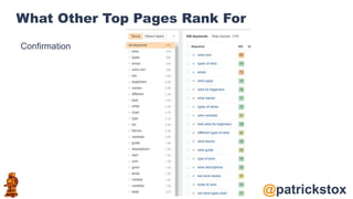 @patrickstox
What Other Top Pages Rank For
Confirmation
 