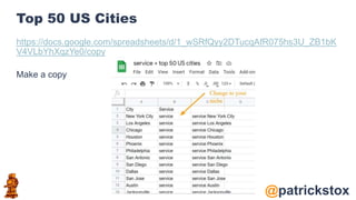@patrickstox
Top 50 US Cities
https://docs.google.com/spreadsheets/d/1_wSRfQyy2DTucqAfR075hs3U_ZB1bK
V4VLbYhXqzYe0/copy
Make a copy
 