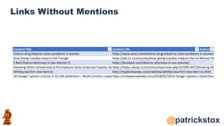 @patrickstox
Links Without Mentions
Content Title Content URL Author
Elmiron drug linked to vision problems in women https://www.wral.com/elmiron-drug-linked-to-vision-problems-in-women/193138
How Giving Tuesday impacts the Triangle https://abc11.com/society/how-giving-tuesday-impacts-the-triangle-/5732175/
Michael Perchick
5 Best Divorce Attorneys in San Antonio 🥇 https://kevsbest.com/divorce-attorneys-in-san-antonio/
Elevating Others Scholarship at Pennsylvania State University Fayette, Eberly Campus (Penn State Fayette) | Uloop
https://fepsu.uloop.com/scholarships/view.php/1079951447/Elevating-Others-Sch
Whitley law firm new bern nc http://myphamsandy.com/cne0zhw/whitley-law-firm-new-bern-nc.html
‘Air hunger’ opinion a factor in $1.5M settlement – North Carolina Lawyers Weekly
https://nclawyersweekly.com/2014/03/18/air-hunger-opinion-a-factor-in-1-5m-se
David Donovan
 