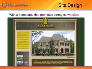 How many people noticed your ad?