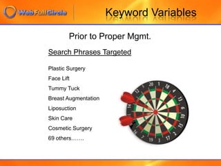   Visitors are less patient than everSite DesignGood Navigation Enhances the Experience  User Driven Navigation