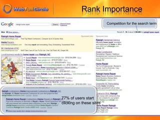 Site DesignThis is the top ranked site for this search: