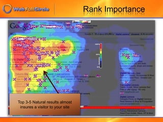 Site DesignWith a homepage that visitors run away from: