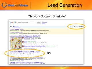 Landing Pages“Developed specifically to capture the target user and offer an immediate conversion”