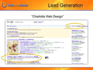 Call To ActionPage content grabs attention and makes thevisitor say “yes, that is what I want”Multiple “calls to action” allow visitor toconvert immediately into a lead