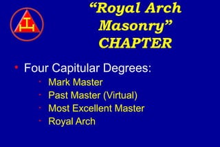 Raleigh york rite bodies presentation | PPT