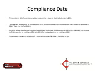 Compliance Date The compliance date for vehicle manufacturers consist of a phase-in starting September 1, 2008: “  All new light vehicles must be equipped with an ESC system that meets the requirements of the standard by September 1, 2012.”  Page 3 of the FMVSS 126. Currently vehicle manufacturers equipped about 26% of model year 2006 light vehicles sold in the US with ESC. An increase to 71% is expected by model year 2011 with 100% ESC equipped vehicles by model year 2012. This applies to roadworthy vehicles with a gross weight rating of 4,536 kg (10,000 lbs) or less.  