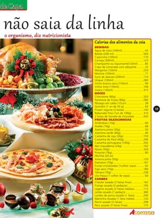 não saia da linha
o organismo, diz nutricionista

Calorias dos alimentos da ceia
BEBIDAS
Água de coco (240ml) ............................. 43
Batida (200 ml) ...................................... 504
Caipirinha (100ml) ................................ 170
Cerveja (300ml) ..................................... 123
Champanhe ou Espumante(120ml) ........ 85
Copo de Limonada com adoçante .......... 25
Margarita (120ml) ................................. 220
Martine (100ml) ...................................... 71
Suco de abacaxi (200ml) ....................... 110
Uísque (100ml) ...................................... 280
Vinho branco seco (150ml) ..................... 99
Vinho tinto (150ml) ............................... 108
Vodca (100ml) ....................................... 315
DOCES
Chocotone (80g) ................................... 320
Panetone de frutas (80g) ...................... 280
Pêssego em calda (1/2un) ....................... 38
Quindim (1 un de 50 g) .......................... 83
Frozen iogurte (2 bolas) ........................ 140
Rabanada frita (1un de 100g) ............... 310
2 bolas de Sorvete de chocolate ........... 430
FRUTAS OLEAGINOSAS
Amêndoas (10g) ...................................... 60
Avelãs (10g) ............................................ 68
Azeitona preta (30g) ............................... 50
Azeitona verde (40g) ............................... 46
Castanha de caju (26g) ......................... 150
Castanha do Pará (40g) ......................... 266
Castanha portuguesa (100g) ................ 202
Noz macadâmia (24g) ........................... 162
Nozes (50g) ........................................... 326
Pistache (76g) .......................................... 80
FRUTAS SECAS
Ameixa preta (50g) ............................... 120
Damasco (70g) ...................................... 167
Frutas cristalizadas (1colher sopa) ........... 62
Figo seco (70g) ...................................... 180
Tâmara (76g) ......................................... 238
Uva Passa (1 colher de sopa) ................... 60
CARNES
Chester assado (3 fatias finas) .............. 162
Frango assado (2 pedaços) .................... 195
Lagarto assado (2 fatias médias) ........... 112
Leitão assado (1 pedaço) ....................... 380
Lombo de porco assado (1 fatia) .......... 240
Maminha Assada (1 fatia média) .......... 120
Pernil assado (2 fatias) .......................... 298
Peru assado (3 fatias finas) ................... 170

17

 