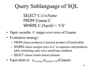 29
Query Sublanguage of SQL
• Tuple variable C ranges over rows of Course.
• Evaluation strategy:
– FROM clause produces Cartesian product of listed tables
– WHERE clause assigns rows to C in sequence and produces
table containing only rows satisfying condition
– SELECT clause retains listed columns
• Equivalent to: CrsNameDeptId=‘CS’(Course)
SELECT C.CrsName
FROM Course C
WHERE C.DeptId = ‘CS’
 