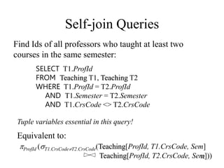 32
Self-join Queries
Find Ids of all professors who taught at least two
courses in the same semester:
SELECT T1.ProfId
FROM Teaching T1, Teaching T2
WHERE T1.ProfId = T2.ProfId
AND T1.Semester = T2.Semester
AND T1.CrsCode <> T2.CrsCode
Tuple variables essential in this query!
Equivalent to:
ProfId (T1.CrsCodeT2.CrsCode(Teaching[ProfId, T1.CrsCode, Sem]
Teaching[ProfId, T2.CrsCode, Sem]))
 