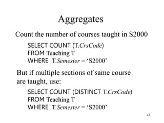 43
Aggregates
SELECT COUNT (T.CrsCode)
FROM Teaching T
WHERE T.Semester = ‘S2000’
SELECT COUNT (DISTINCT T.CrsCode)
FROM Teaching T
WHERE T.Semester = ‘S2000’
Count the number of courses taught in S2000
But if multiple sections of same course
are taught, use:
 