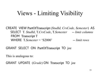 55
Views - Limiting Visibility
CREATE VIEW PartOfTranscript (StudId, CrsCode, Semester) AS
SELECT T. StudId, T.CrsCode, T.Semester -- limit columns
FROM Transcript T
WHERE T.Semester = ‘S2000’ -- limit rows
GRANT SELECT ON PartOfTranscript TO joe
This is analogous to:
GRANT UPDATE (Grade) ON Transcript TO joe
 
