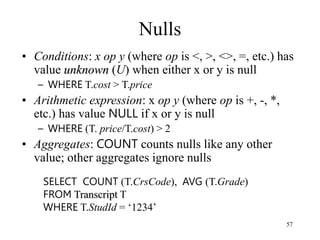 57
Nulls
• Conditions: x op y (where op is <, >, <>, =, etc.) has
value unknown (U) when either x or y is null
– WHERE T.cost > T.price
• Arithmetic expression: x op y (where op is +, -, *,
etc.) has value NULL if x or y is null
– WHERE (T. price/T.cost) > 2
• Aggregates: COUNT counts nulls like any other
value; other aggregates ignore nulls
SELECT COUNT (T.CrsCode), AVG (T.Grade)
FROM Transcript T
WHERE T.StudId = ‘1234’
 
