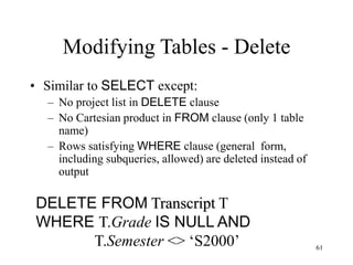 61
Modifying Tables - Delete
• Similar to SELECT except:
– No project list in DELETE clause
– No Cartesian product in FROM clause (only 1 table
name)
– Rows satisfying WHERE clause (general form,
including subqueries, allowed) are deleted instead of
output
DELETE FROM Transcript T
WHERE T.Grade IS NULL AND
T.Semester <> ‘S2000’
 