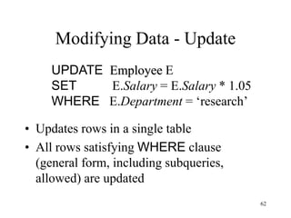 62
Modifying Data - Update
• Updates rows in a single table
• All rows satisfying WHERE clause
(general form, including subqueries,
allowed) are updated
UPDATE Employee E
SET E.Salary = E.Salary * 1.05
WHERE E.Department = ‘research’
 