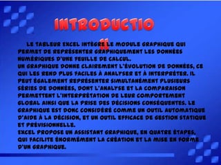 Le tableur Excel intègre le module graphique qui
permet de représenter graphiquement les données
numériques d’une feuille de calcul.
Un graphique donne clairement l’évolution de données, ce
qui les rend plus faciles à analyser et à interpréter. Il
peut également représenter simultanément plusieurs
séries de données, dont l’analyse et la comparaison
permettent l’interprétation de leur comportement
global ainsi que la prise des décisions conséquentes. Le
graphique est donc considéré comme un outil automatique
d’aide à la décision, et un outil efficace de gestion statique
et prévisionnelle.
Excel propose un Assistant graphique, en quatre étapes,
qui facilite énormément la création et la mise en forme
d’un graphique.
 