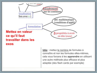 Mettez en valeur
ce qu’il faut
travailler dans les
exos
Idée : mettez le nombre de formules à
connaître et non les formules elles-mêmes,
cela vous forcera à les apprendre en utilisant
une autre méthode plus efficace et plus
adaptée (des flash cards par exemple)
 