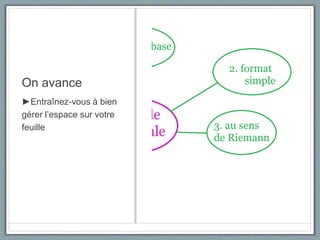 On avance
►Entraînez-vous à bien
gérer l’espace sur votre
feuille
 