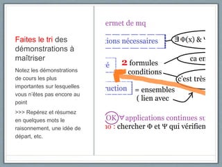 Faites le tri des
démonstrations à
maîtriser
Notez les démonstrations
de cours les plus
importantes sur lesquelles
vous n’êtes pas encore au
point
>>> Repérez et résumez
en quelques mots le
raisonnement, une idée de
départ, etc.
 
