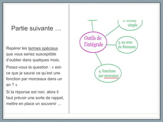 Partie suivante …
Repérer les termes spéciaux
que vous seriez susceptible
d’oublier dans quelques mois.
Posez-vous la question : « est-
ce que je saurai ce qu’est une
fonction par morceaux dans un
an ? »
Si la réponse est non, alors il
faut prévoir une sorte de rappel,
mettre en place un souvenir …
 