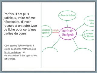 Parfois, il est plus
judicieux, voire même
nécessaire, d’avoir
recours à un autre type
de fiche pour certaines
parties du cours
Ceci est une fiche contenu, il
existe des fiches méthode, des
fiches problème, qui
correspondent à des approches
différentes.
 