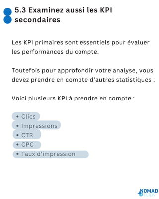 Les KPI primaires sont essentiels pour évaluer
les performances du compte.
Toutefois pour approfondir votre analyse, vous
devez prendre en compte d’autres statistiques :
Voici plusieurs KPI à prendre en compte :
Clics
Impressions
CTR
CPC
Taux d’impression
5.3 Examinez aussi les KPI
secondaires
 