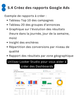 Exemple de rapports à créer :
Tableau Top 10 des campagnes
Tableau 20 des groupes d’annonces
Graphique sur l’évolution des résultats
(heure dans la journée, jour de la semaine,
mois)
Insight des enchères
Répartition des conversions par niveau de
qualité
Rapport des résultats par zone géographique
5.4 Créez des rapports Google Ads
Utilisez Looker Studio pour vous aider à
créer des Dashboards
 