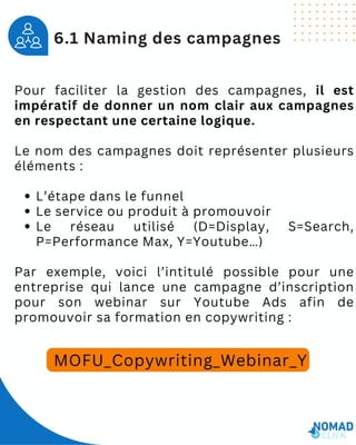 Pour faciliter la gestion des campagnes, il est
impératif de donner un nom clair aux campagnes
en respectant une certaine logique.
Le nom des campagnes doit représenter plusieurs
éléments :
L’étape dans le funnel
Le service ou produit à promouvoir
Le réseau utilisé (D=Display, S=Search,
P=Performance Max, Y=Youtube…)
Par exemple, voici l’intitulé possible pour une
entreprise qui lance une campagne d’inscription
pour son webinar sur Youtube Ads afin de
promouvoir sa formation en copywriting :
MOFU_Copywriting_Webinar_Y
6.1 Naming des campagnes
 