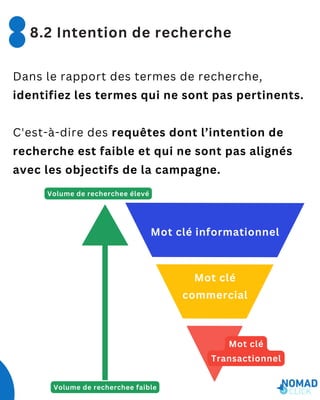 Dans le rapport des termes de recherche,
identifiez les termes qui ne sont pas pertinents.
C'est-à-dire des requêtes dont l’intention de
recherche est faible et qui ne sont pas alignés
avec les objectifs de la campagne.
Mot clé informationnel
Mot clé
commercial
Mot clé
Transactionnel
Volume de recherchee faible
Volume de recherchee élevé
8.2 Intention de recherche
 