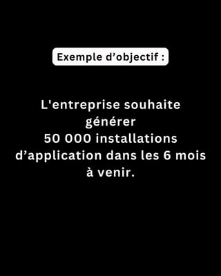 L'entreprise souhaite
générer
50 000 installations
d’application dans les 6 mois
à venir.
Exemple d’objectif :
 