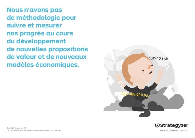 2744066311 la methode value proposition design ralliez vos coll 232 gues 224 la m 233 thode value proposition design 2744066311 la methode value proposition design ralliez vos coll 232 gues 224 la m 233 thode value proposition design