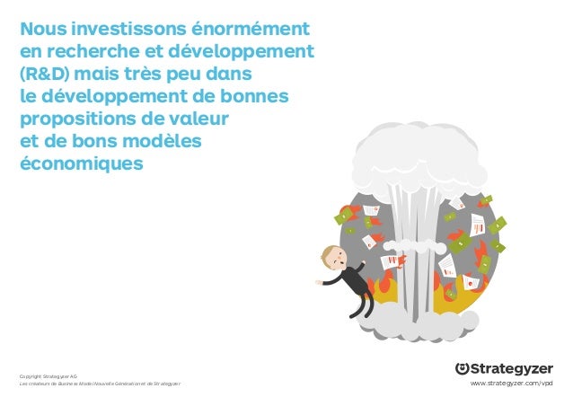 2744066311 la methode value proposition design ralliez vos coll 232 gues 224 la m 233 thode value proposition design 2744066311 la methode value proposition design ralliez vos coll 232 gues 224 la m 233 thode value proposition design