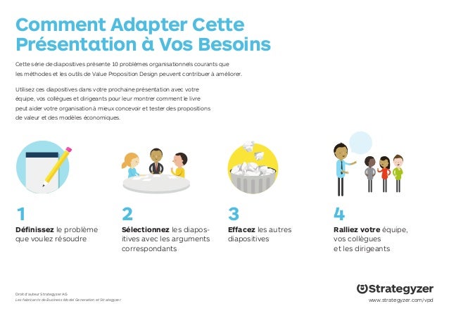 2744066311 la methode value proposition design ralliez vos coll 232 gues 224 la m 233 thode value proposition design 2744066311 la methode value proposition design ralliez vos coll 232 gues 224 la m 233 thode value proposition design