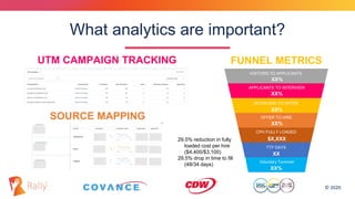 Rally Panel: Digital Marketing Strategies for Recruiting | PDF