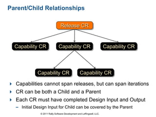 Parent/Child Relationships

                                 Release CR



  Capability CR                Capability CR   ...