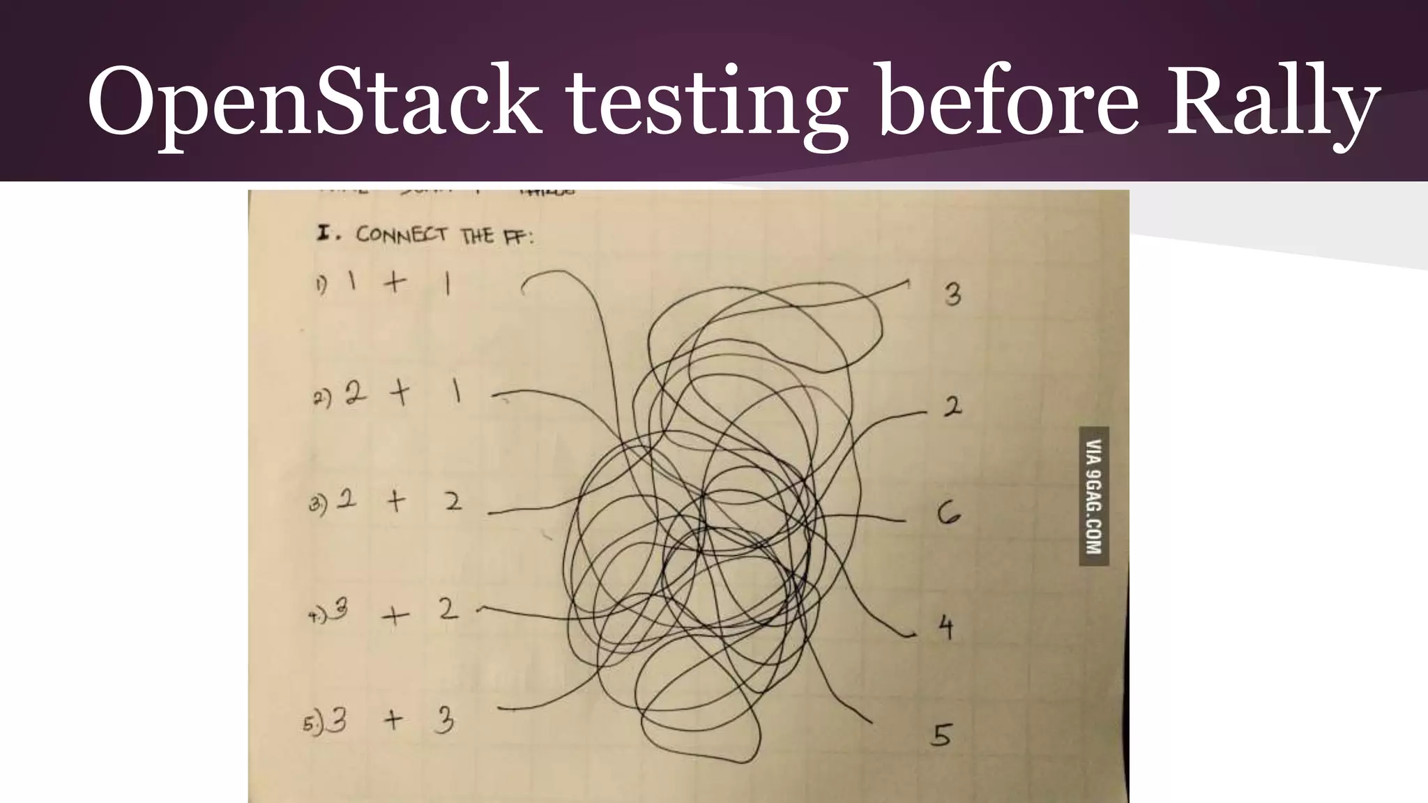 OpenStack testing before Rally
 